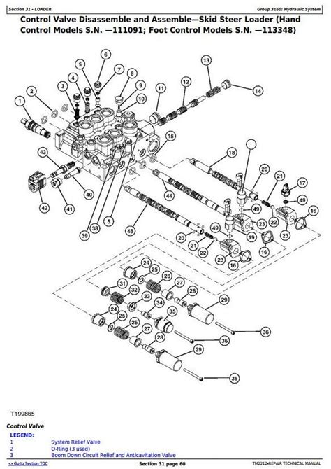 manual for john deere ct 332 skid steer|john deere 332 electrical diagram.